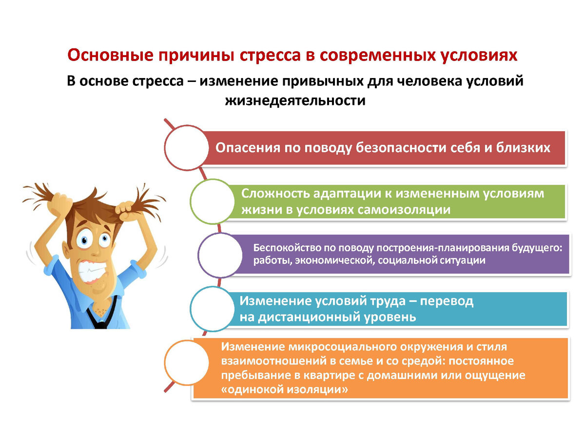 Презентация как улучшить