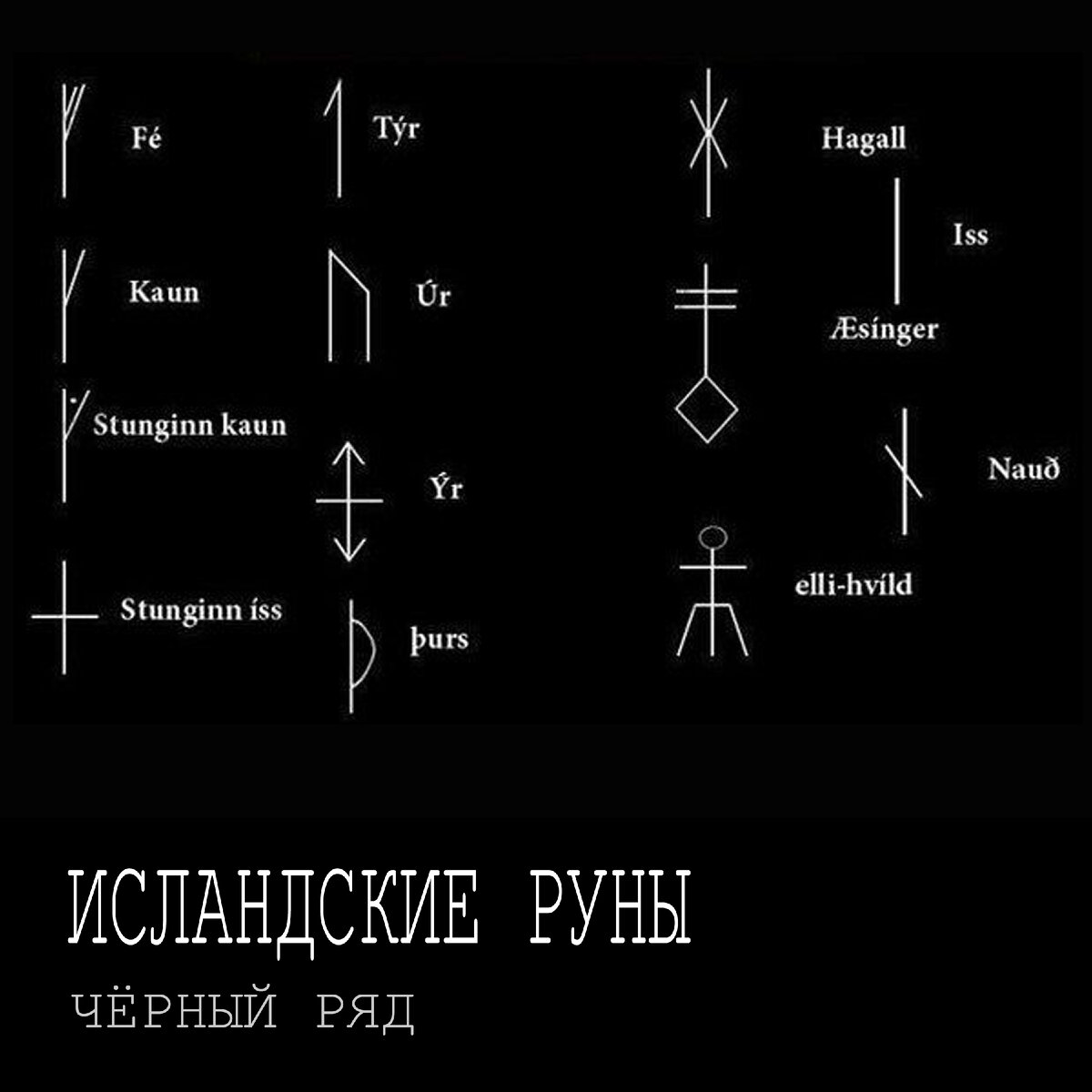 Исландские руны