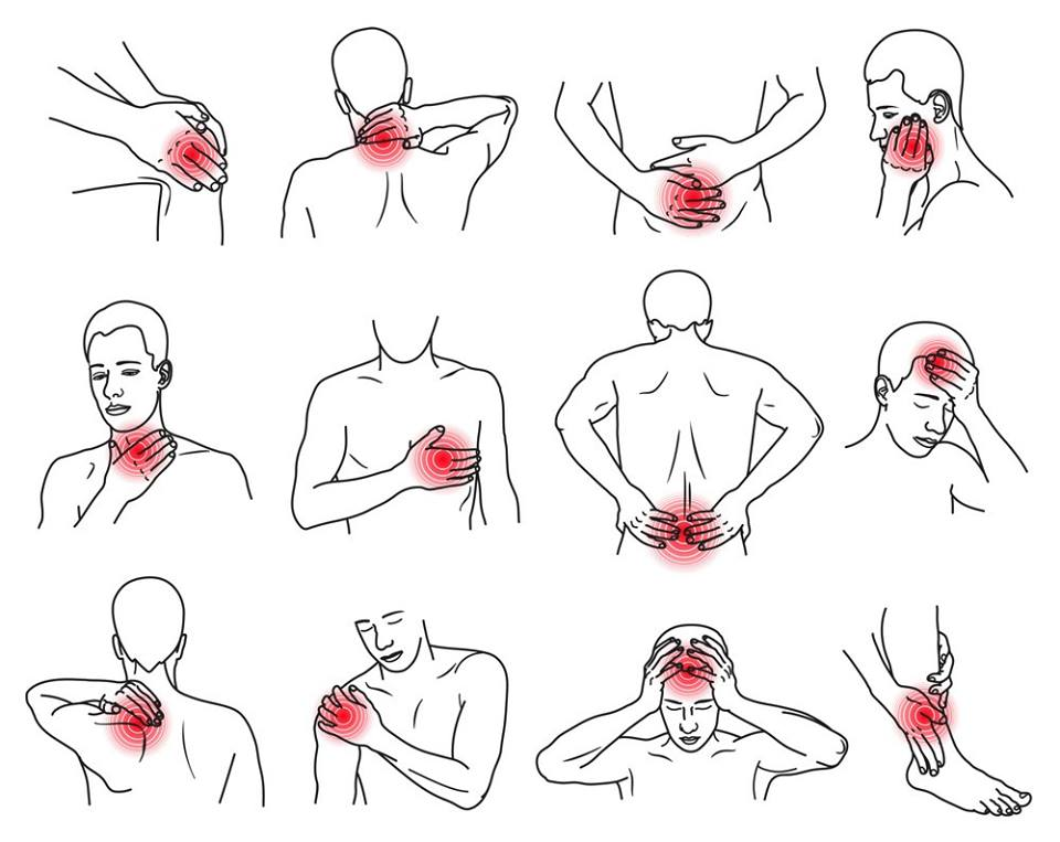 Боли в разных местах. Боли в различных частях тела. Боли в различных частях тела вектор.