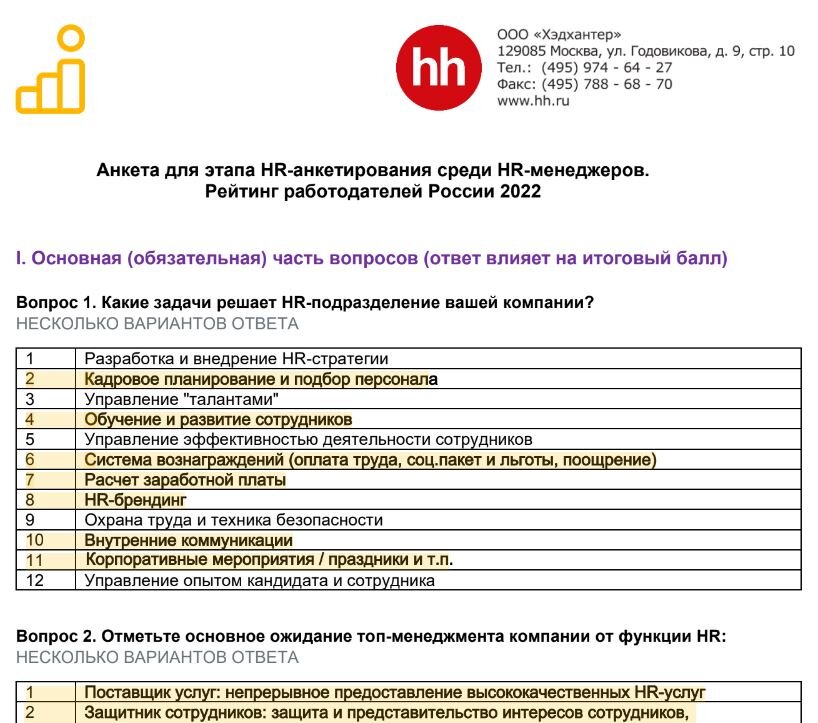 Пример анкеты для HR