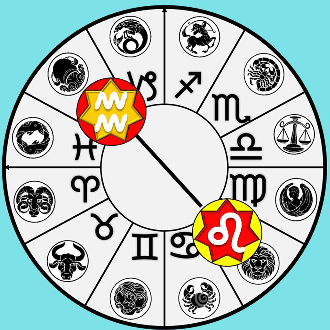 Зодиакальная ось Лев-Водолей