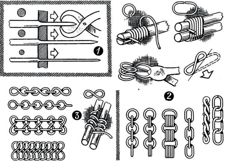 Как сделать цепь своими руками. Схема плетения кольчуги. Кольчужное плетение схемы. Схема плетения кольчужной цепи. Типы плетения кольчуги.