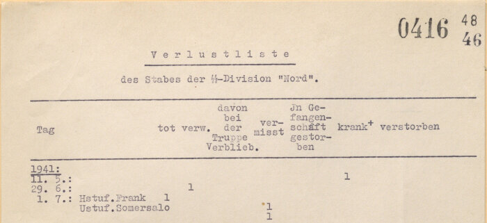 Фрагмент списка потерь штаба дивизии СС "Норд"