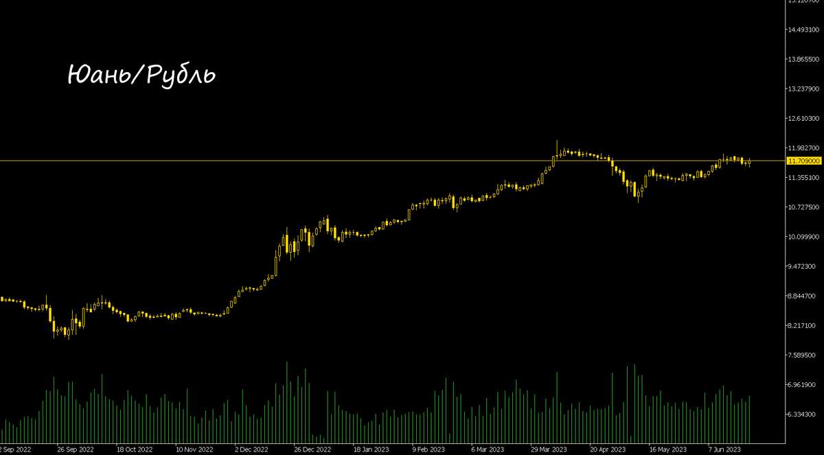 Доброе утро, всем привет!Ну что, прекрасный  день. Разрыв жоп у белок-истеричек. Белок-истеричек не жалко.  Белки-истерички смешные и забавно лопаются.-5