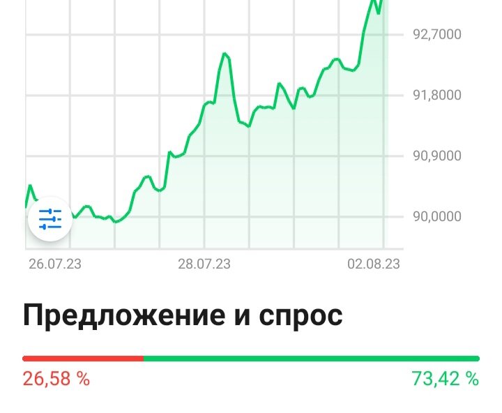 История золотого запаса и золотого стандарта в США