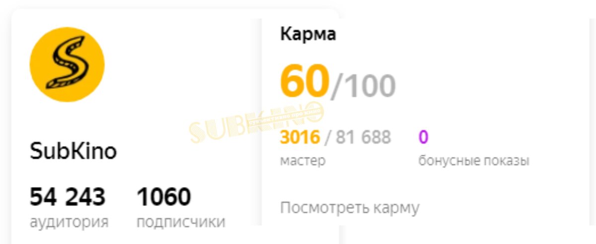 Снова пошел на понижение