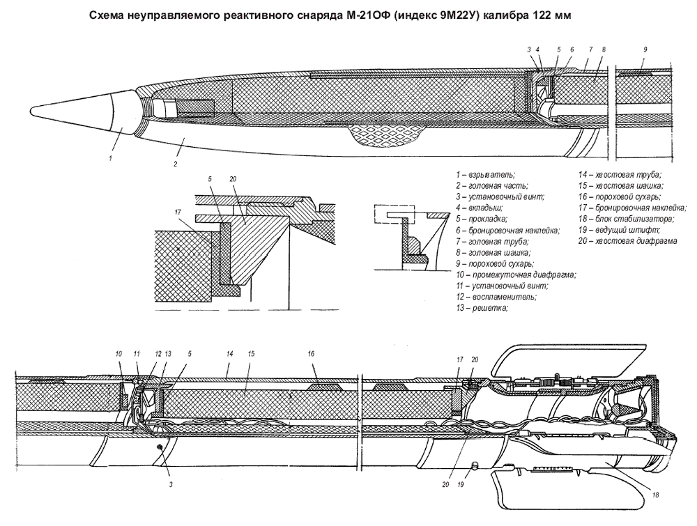 Бм 21 град чертежи