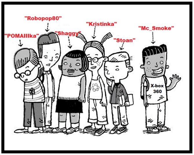 Ник может отражать свойства характера