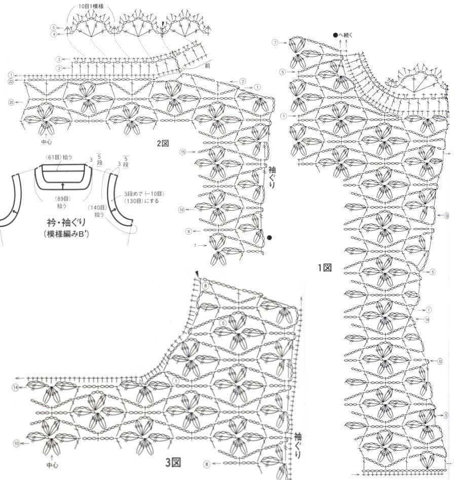 Вязание горловины крючком. Обвязка пройм и горловины крючком схемы. Схема обвязки горловины кофты крючком. Обвязка горловины крючком схемы. Обвязать горловину крючком схемы.