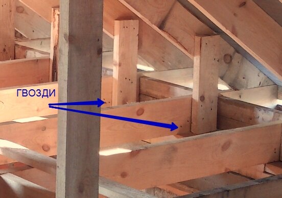 Гвозди с одной стороны.