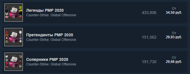 Рмр 2025. Рмр 2025