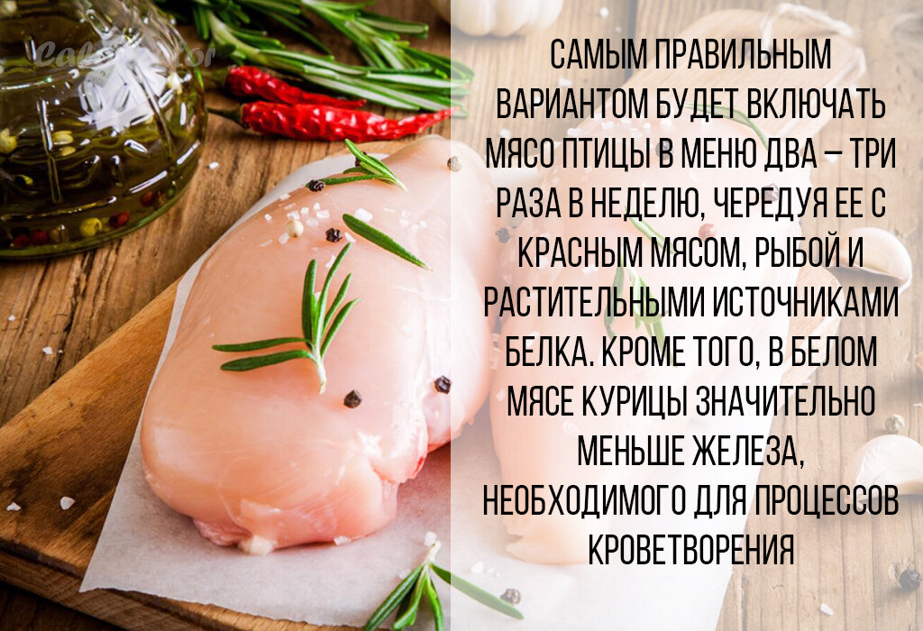 Низкокалорийная еда с куриной грудкой, 20 пошаговых рецептов с фото на сайте «Еда»