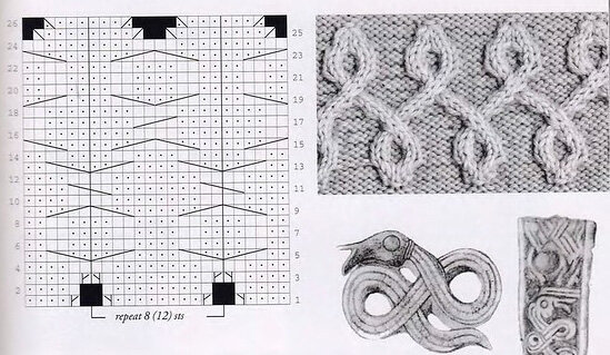 Схемы взяты из книги Viking Patterns for Knitting