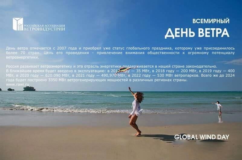 Всемирный день ветра картинки. Всемирный день ветра. 15 Всемирный день ветра. День ветра 15 июня. 15 Июня праздник Всемирный день ветра.