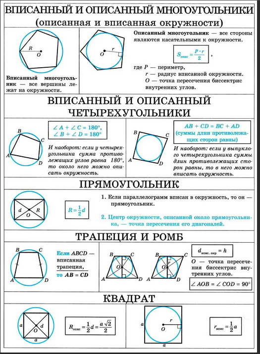 PPT - Правильні многокутники PowerPoint Presentation - ID:5895633