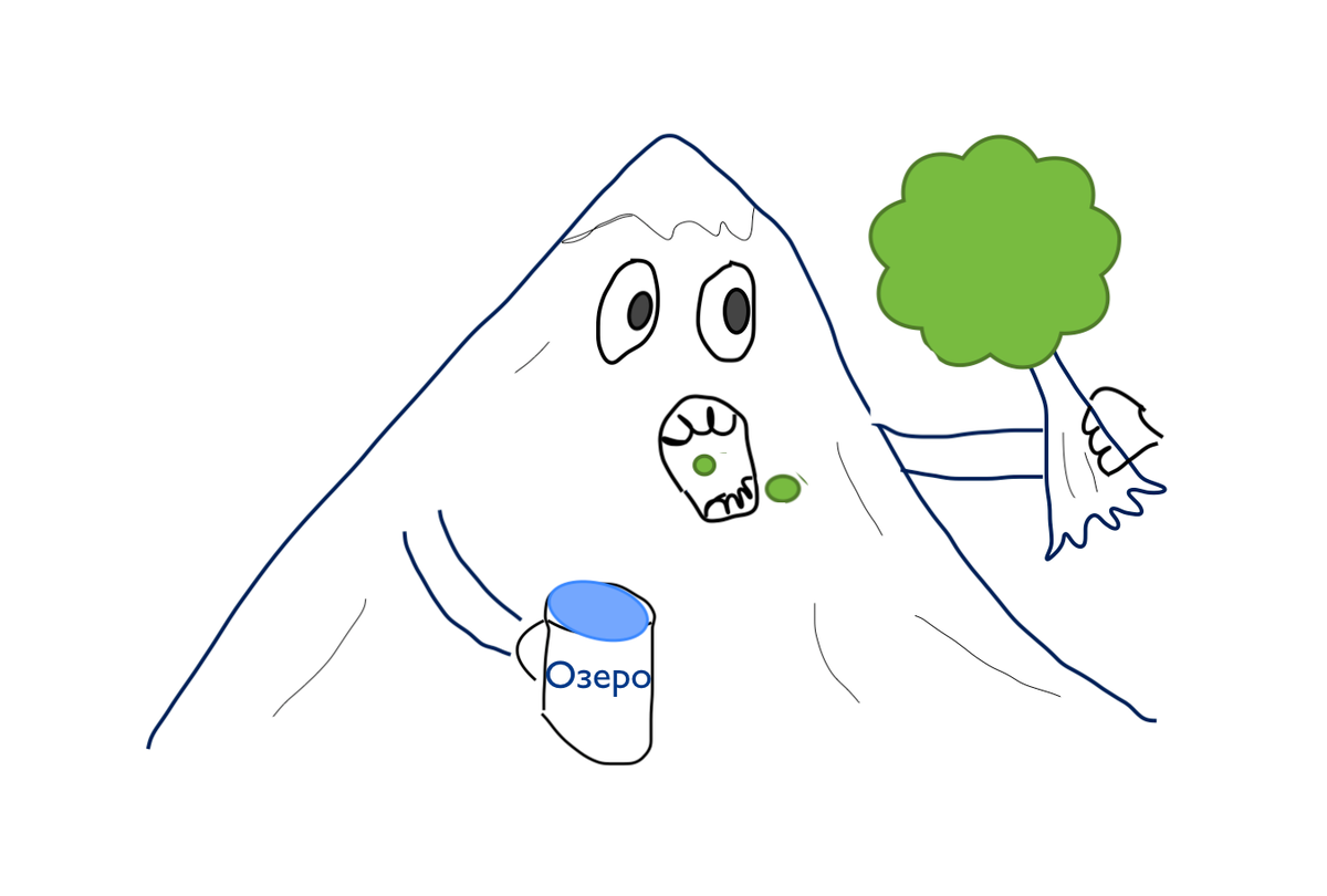 Горы ели березы и озёра в мире без запятых