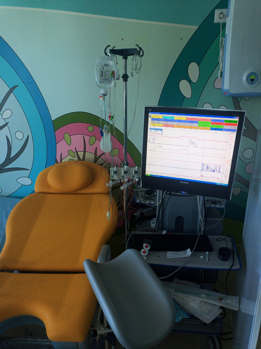 1 Настройка нового оборудования.