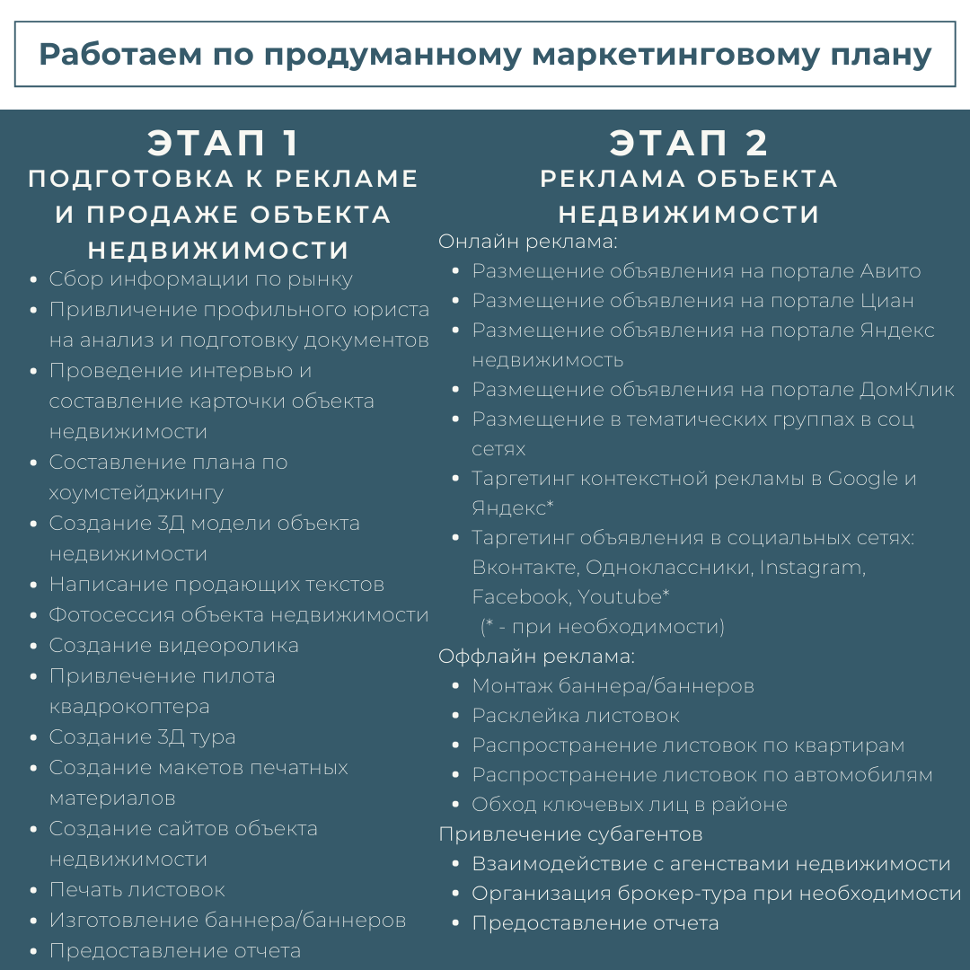 Благодаря этому о продаже вашей квартиры узнают все! | Близнецы Агенты |  Дзен