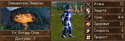 ♥ Элементаль Энергии♥