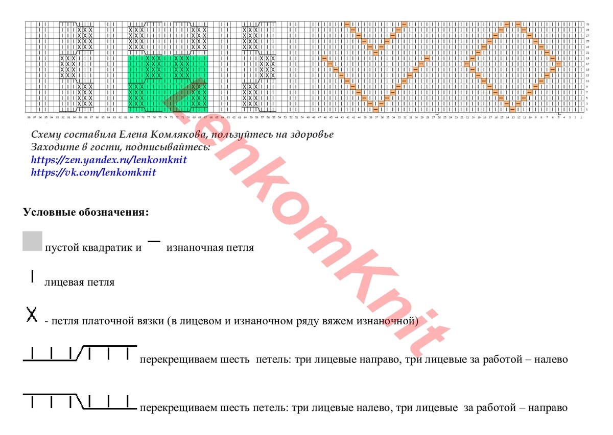 Вязаные модели леденцовых расцветок. Схемы