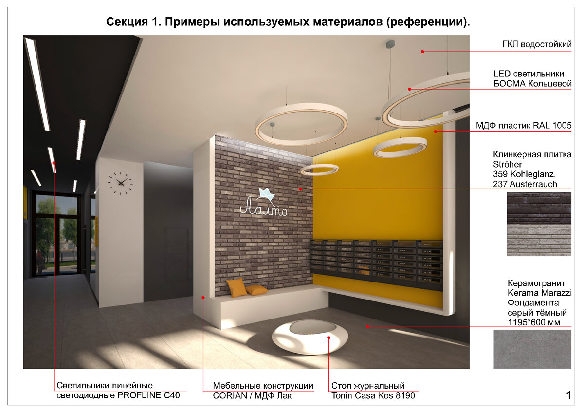 Дизайн интерьеров входных групп в ЖК 