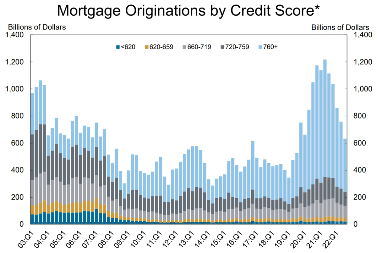 Most impressive Global emerging Markets origination Banker) в 2014