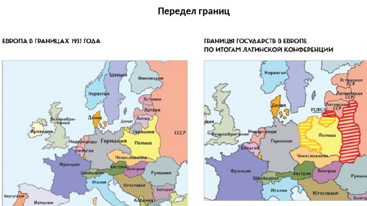 Изменение границ восточной европы