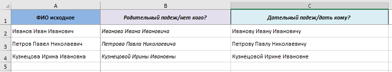 ?? Склоняем ФИО по падежам в Excel | Excel на ИЗИ: Приемы эффективной ...