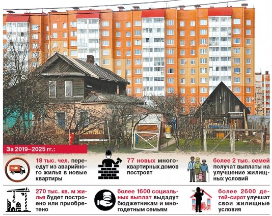    Фото:  АиФ/ Максим Тодорашко