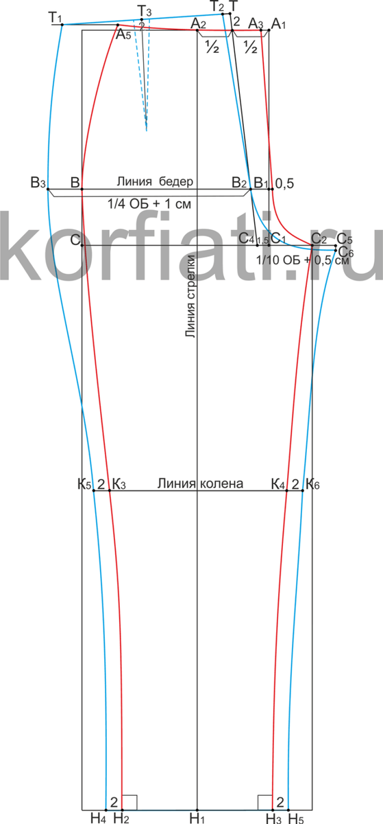 Pattern: Comfortable Insoles - Item - WoW a Base