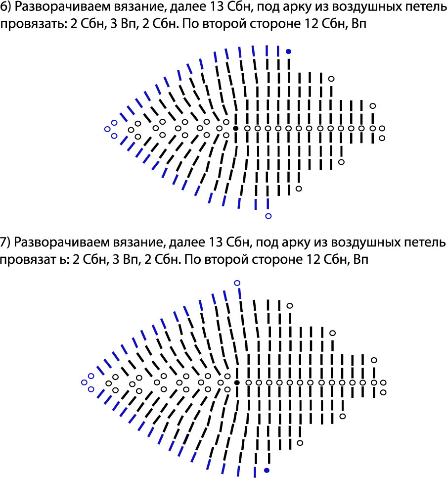 Схема мозаичного вязания крючком 