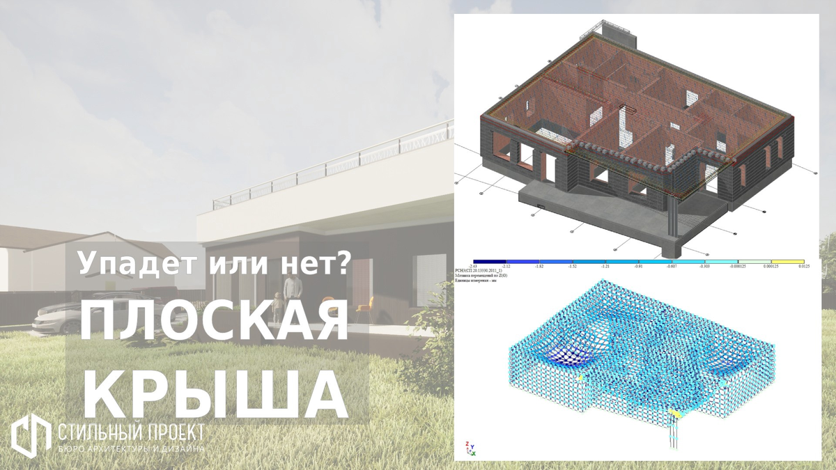 Внимание: Упадет или нет? Как рассчитать плоскую крышу на частном доме. |  Стильный Проект - бюро архитектуры и дизайна | Дзен