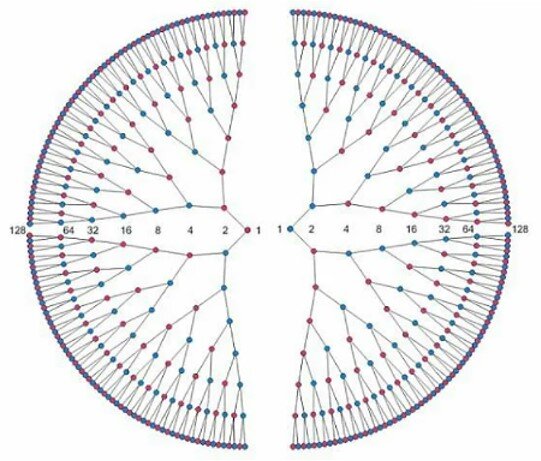 Из архива автора
