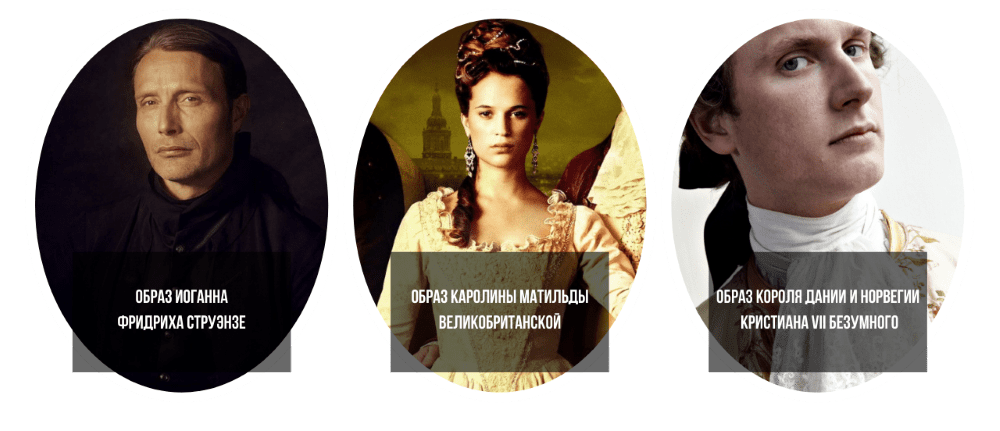 Изображение из фильма.