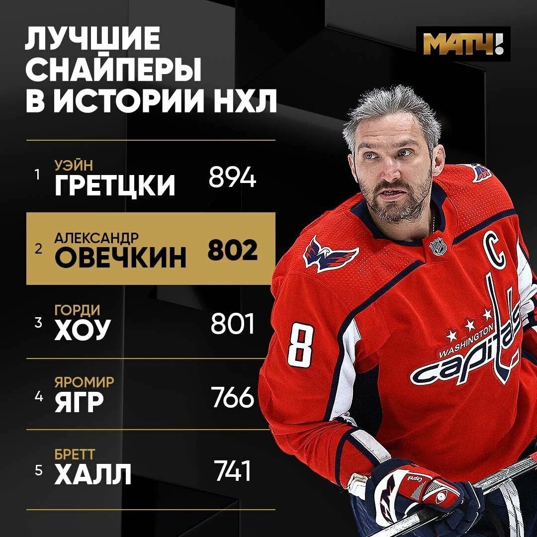 Изображение взято с просторов Интернета 