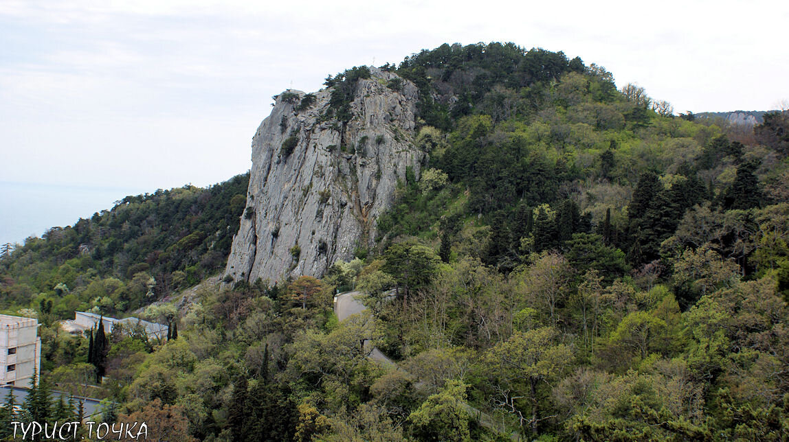 Гора Крестовая