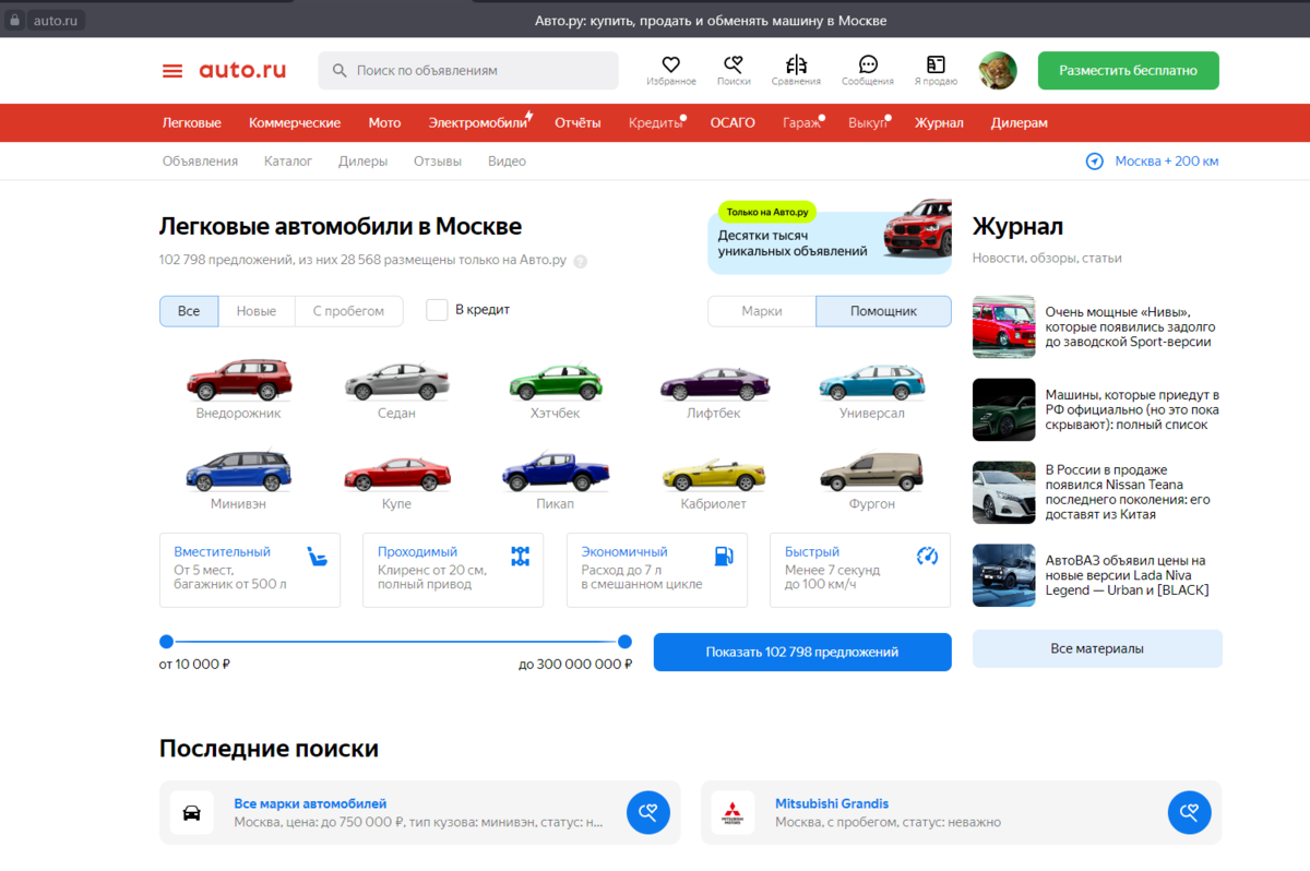 Продаем автомобиль на Avito