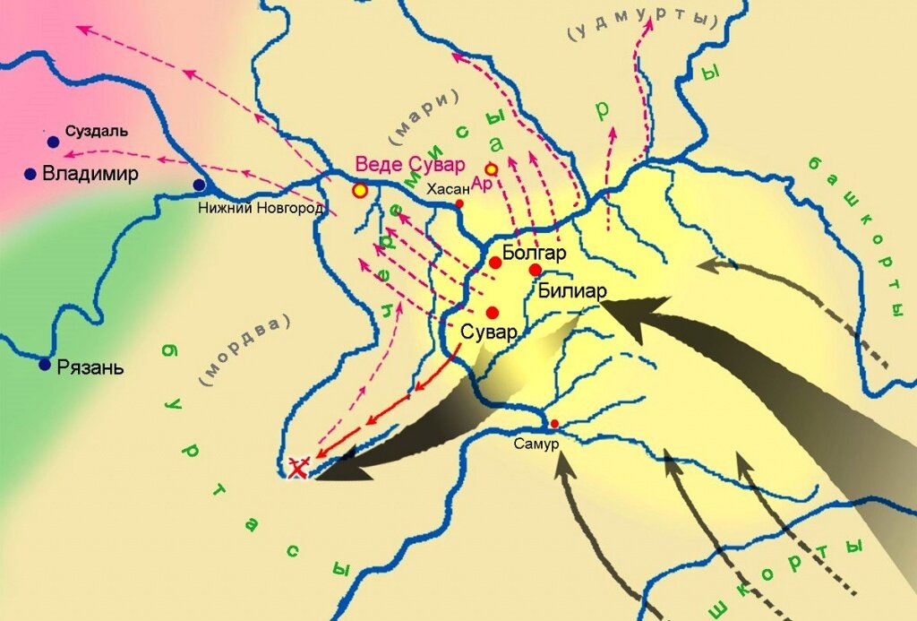 Хуннская держава волжская булгария дополните схему