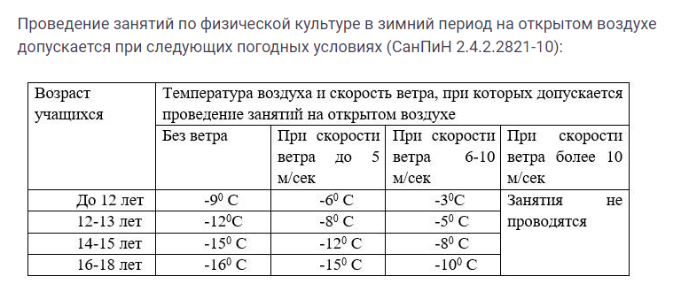 Фото: Миноборнауки РТ