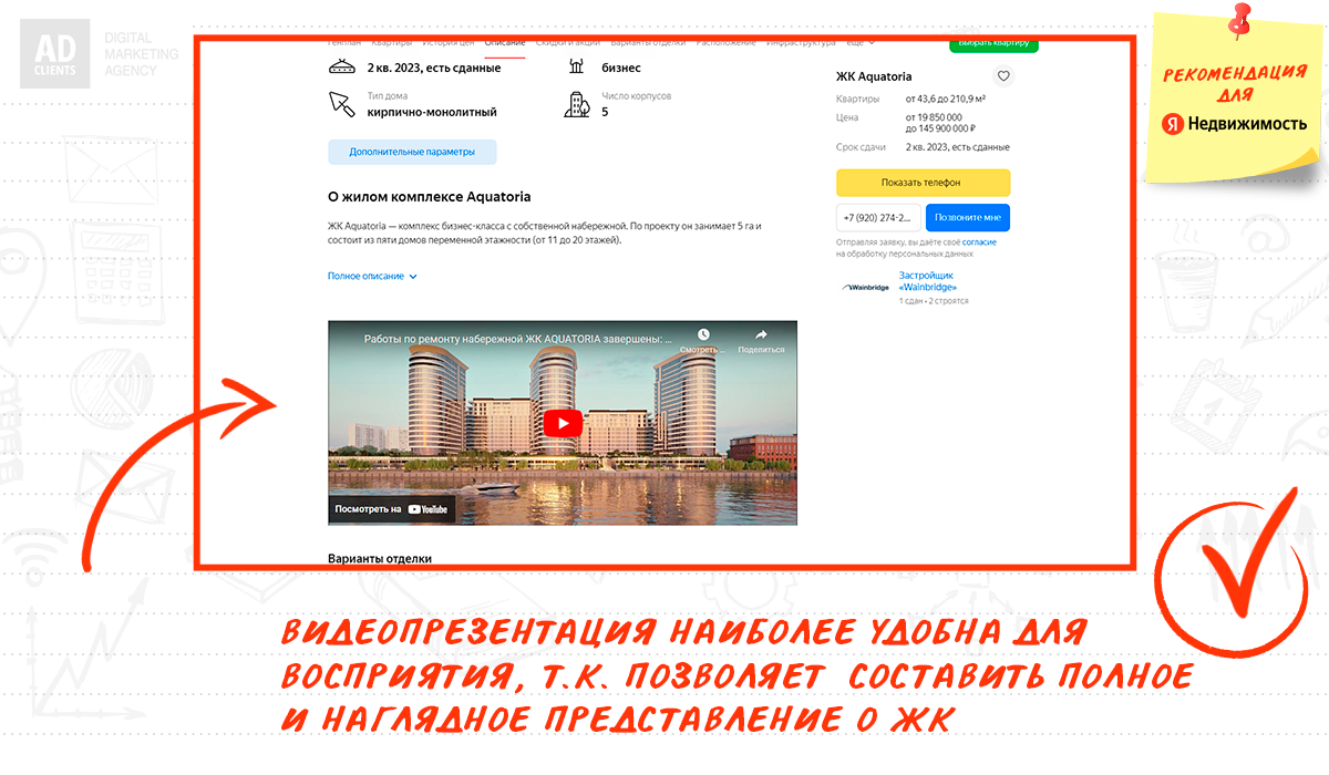 Как оформить карточку ЖК на Яндекс.Недвижимости: пошаговое руководство |  AdClients | Дзен