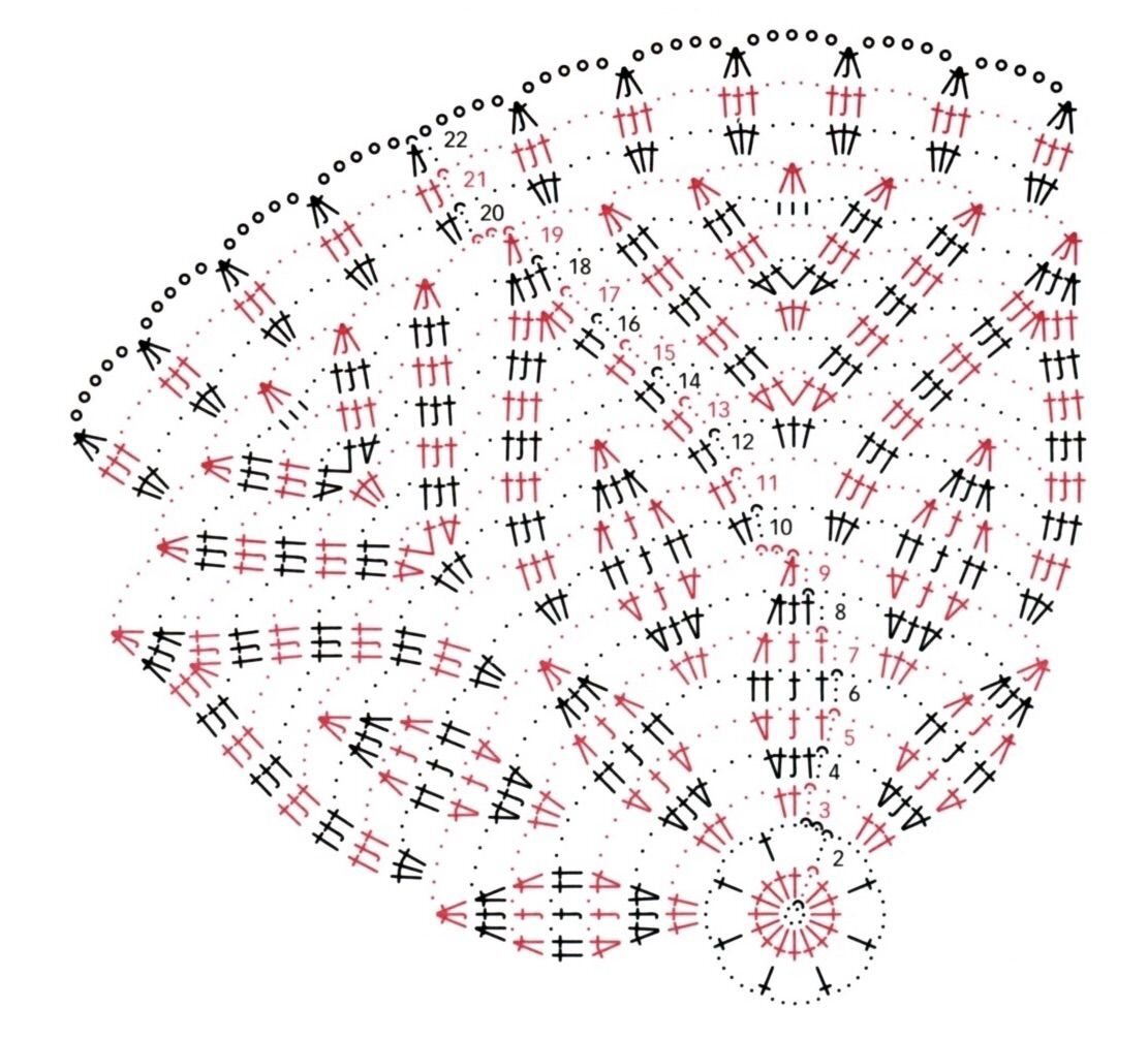 Схема для вязания аккуратной круглой салфетки