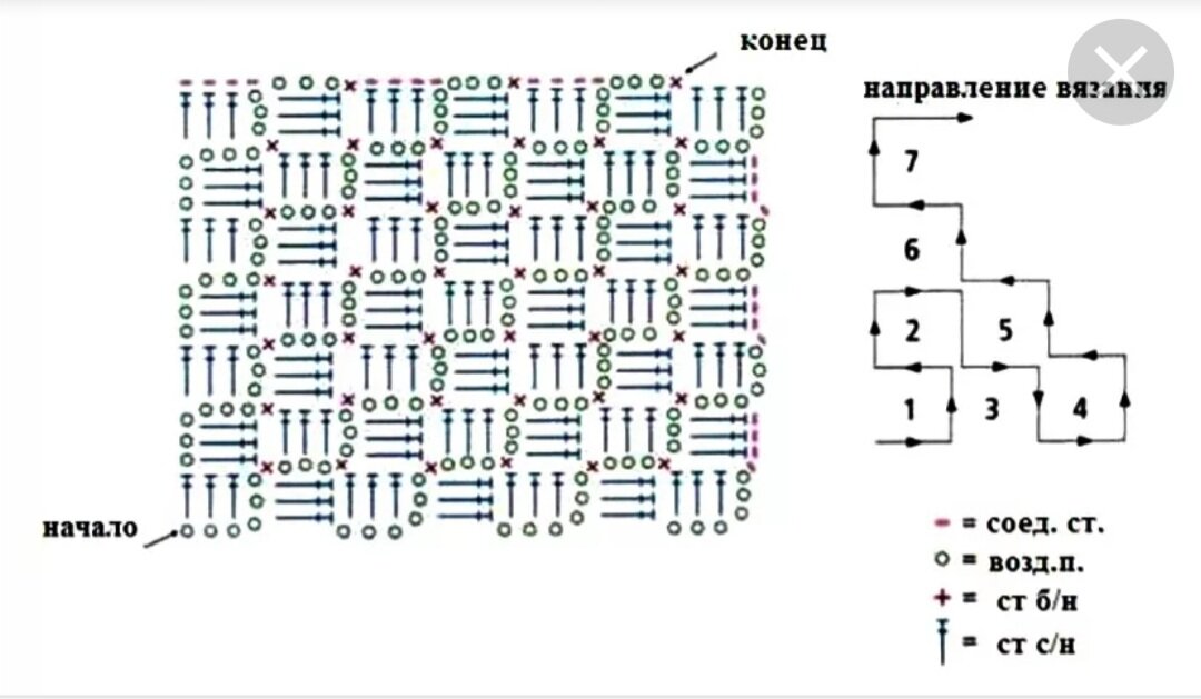 Из угла в угол крючком схемы