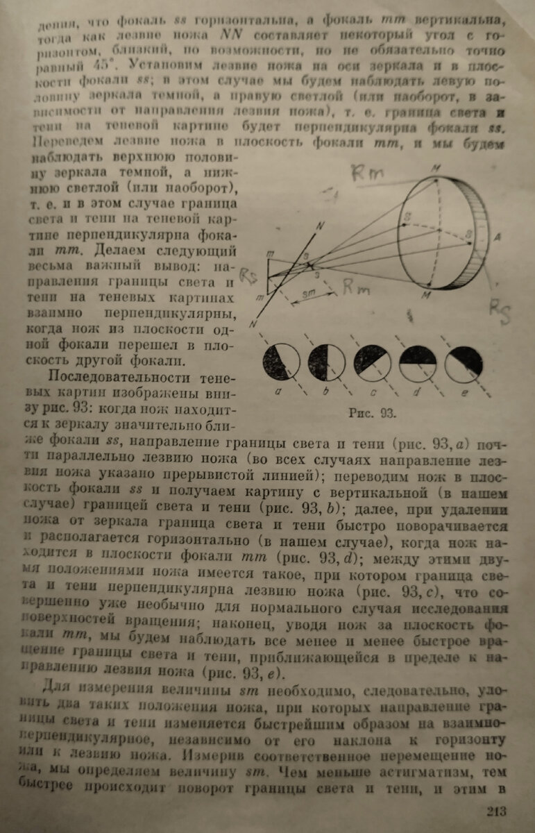 Полировка зеркала №3. Астигматизм поверхности | Простой телескоп рефлектор.  | Дзен