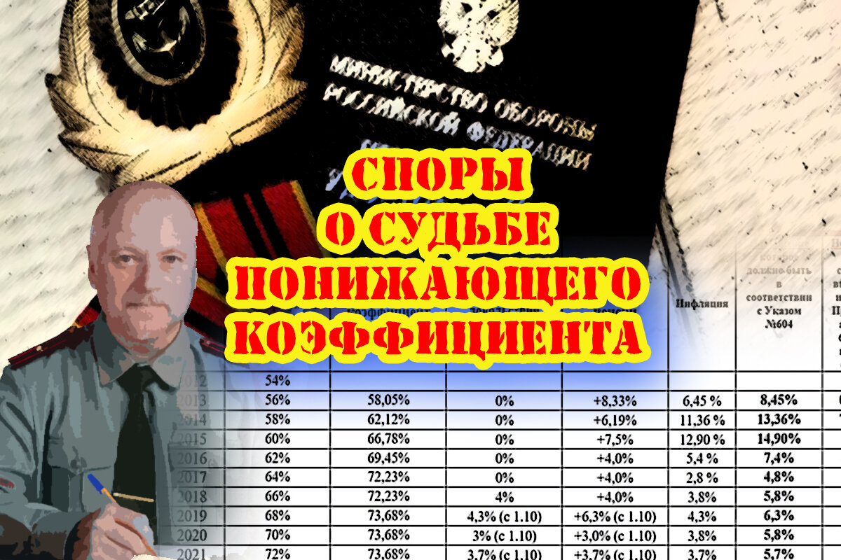 Последние новости о военных пенсиях в 2024. Пенсия военнослужащих. Понижающие коэффициенты для военных пенсий. Динамика изменения понижающего коэффициента для военных пенсий. Понижающий коэффициент военной пенсии в 2024 году последние новости.