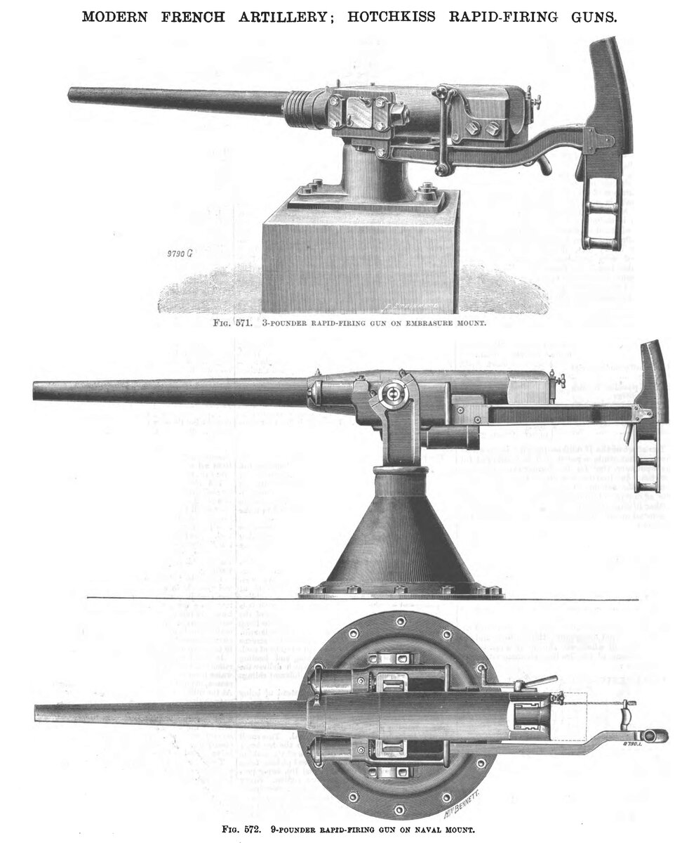 Скорострельные пушки Hotchkiss, прямые предшественники танковых орудий. У этих орудийных систем наведение осуществлялось при помощи плечевого упора.