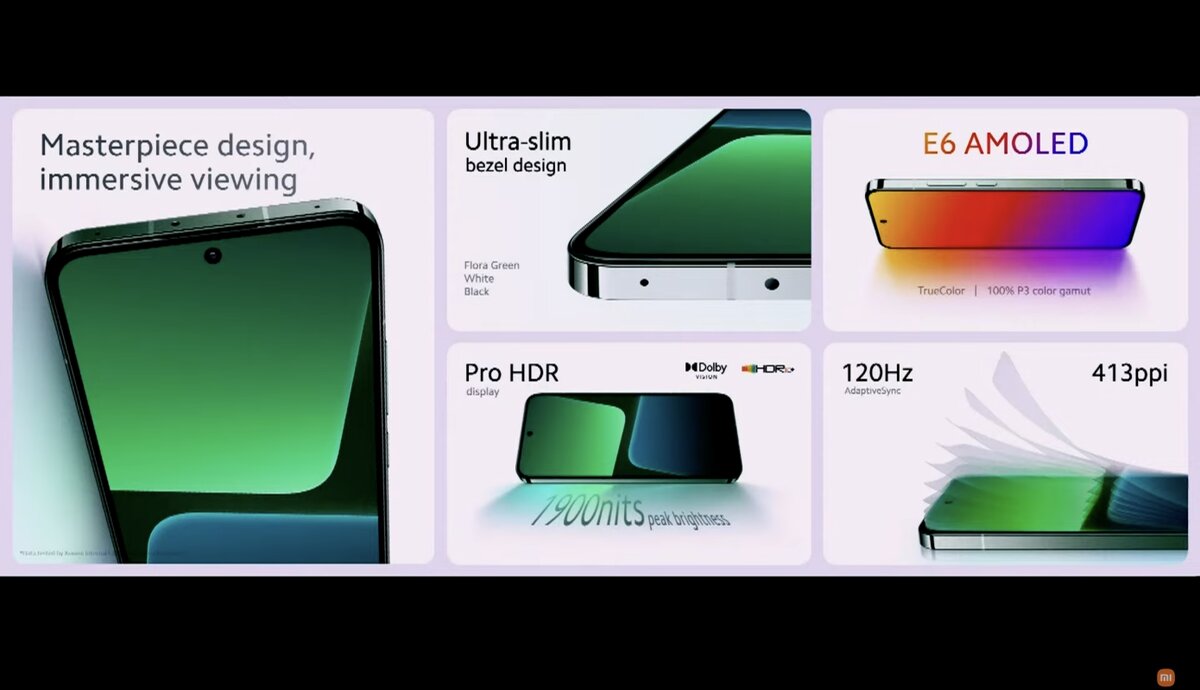 Сяоми 13 презентация