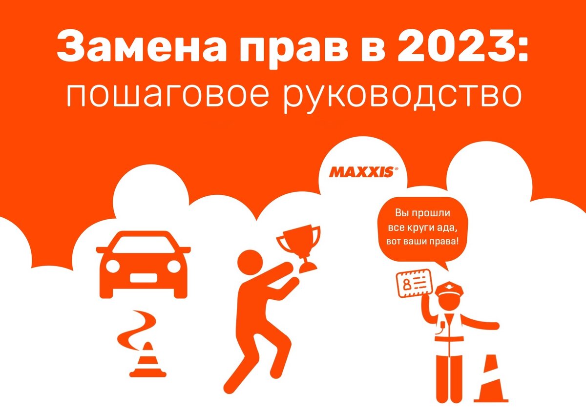 Замена прав в 2023 году: пошаговое руководство. | MAXXIS RUSSIA | Дзен