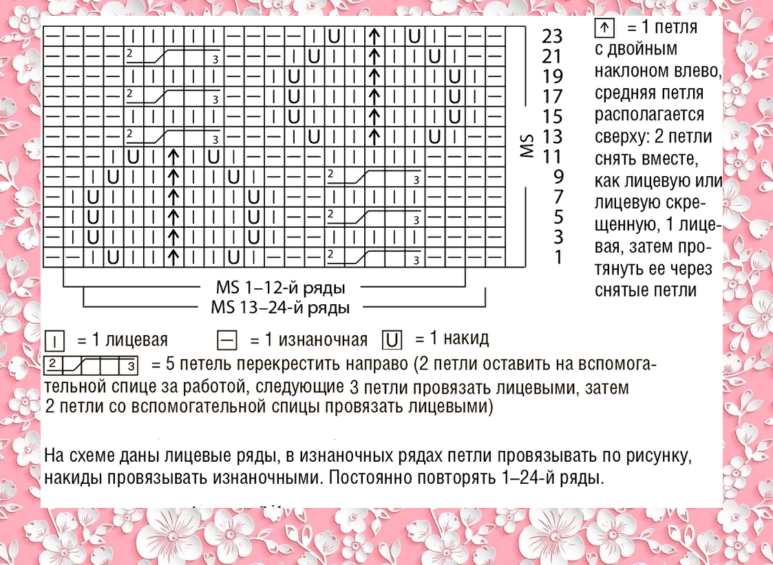 Игра в открытую — ТОП-7 пуловеров с открытой спиной (со схемами и  описаниями) | Славные Петельки | Дзен