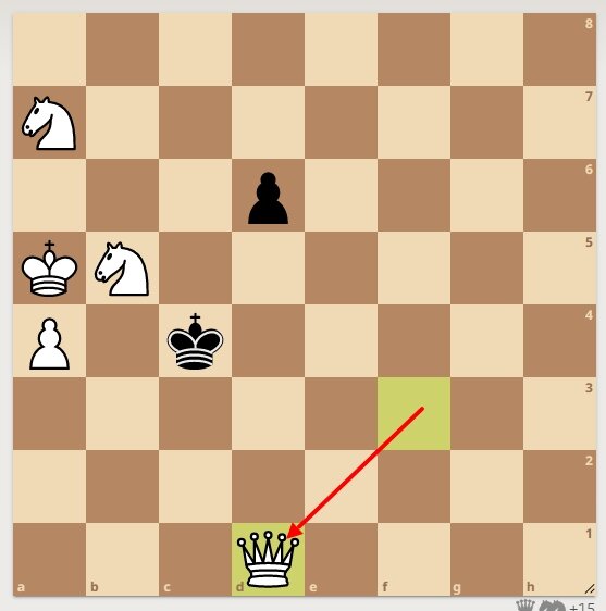 Веселый выигрыш, когда король спрятан за конем | Шахматный клуб | Дзен