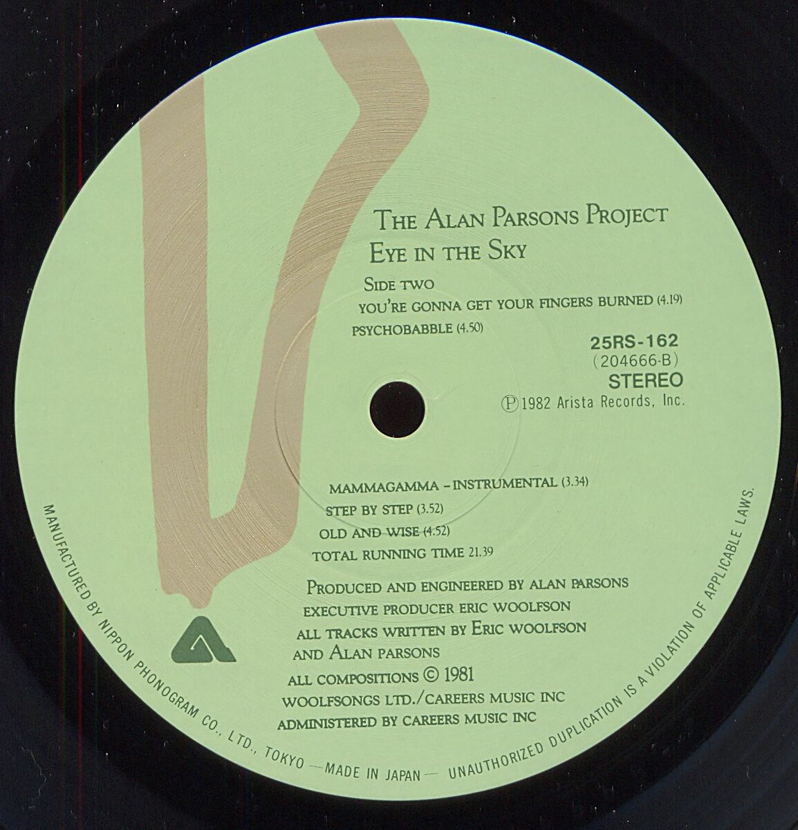 Небесное Око. The Alan Parsons Project - "Eye In The Sky", 1982.